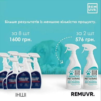 Жидкое средство от пятен и запахов REMUVR - 0,75л